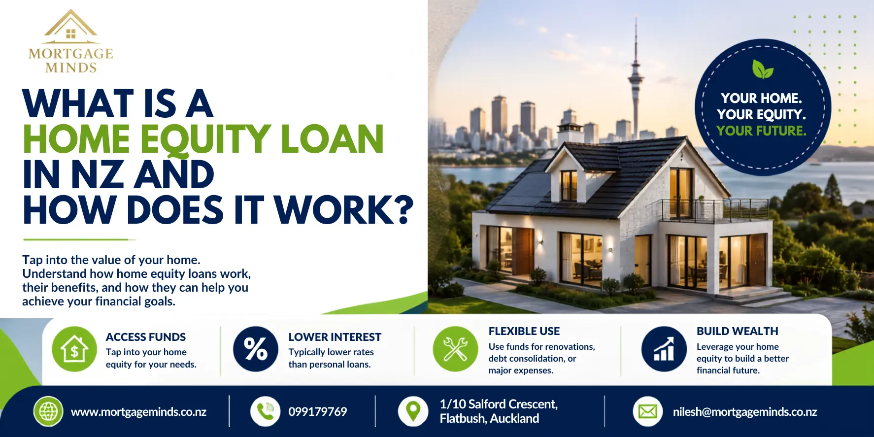 What Is a Home Equity Loan in NZ and How Does It Work?
